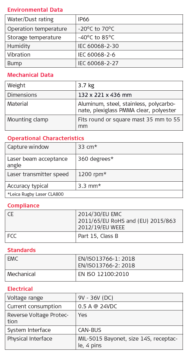 MLS820 Laser Receiver