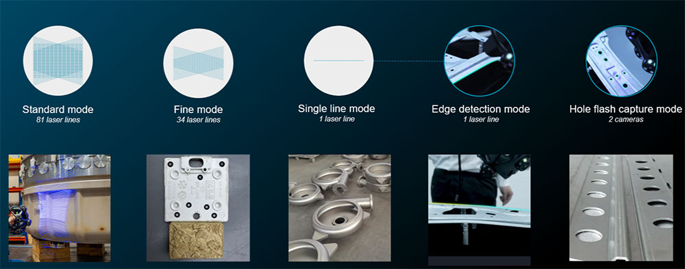 Versatilidad del sistema de escaneo 3D Hexagon HYPERSCAN