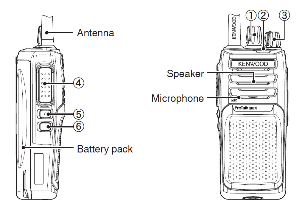 Radioteléfono Kenwood TK3701 DE