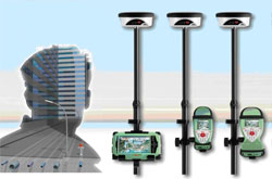 Leica Zeno Gg02 Plus