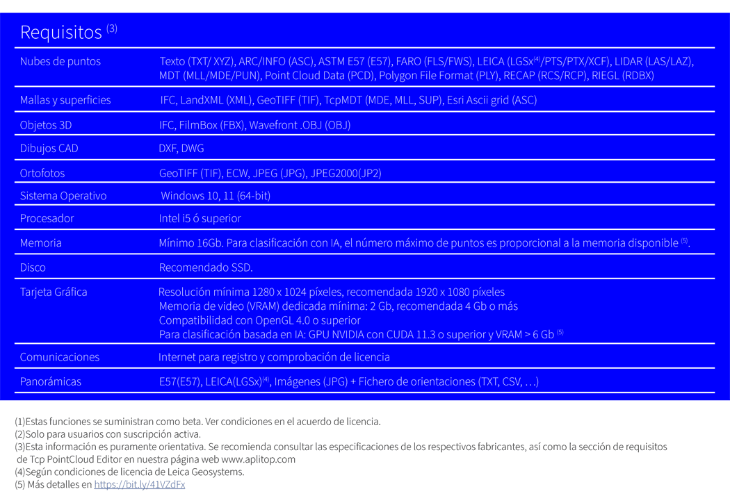 TCP PointCloud Editor V1.9